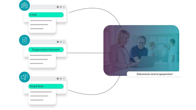 Dokumente einfach speichern und verwalten​ mit dem DMS-System d.velop